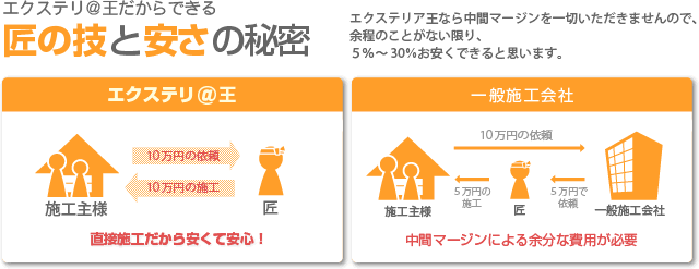 �������ƥ����������Ǥ��뾢�ε��Ȱ¤�����̩